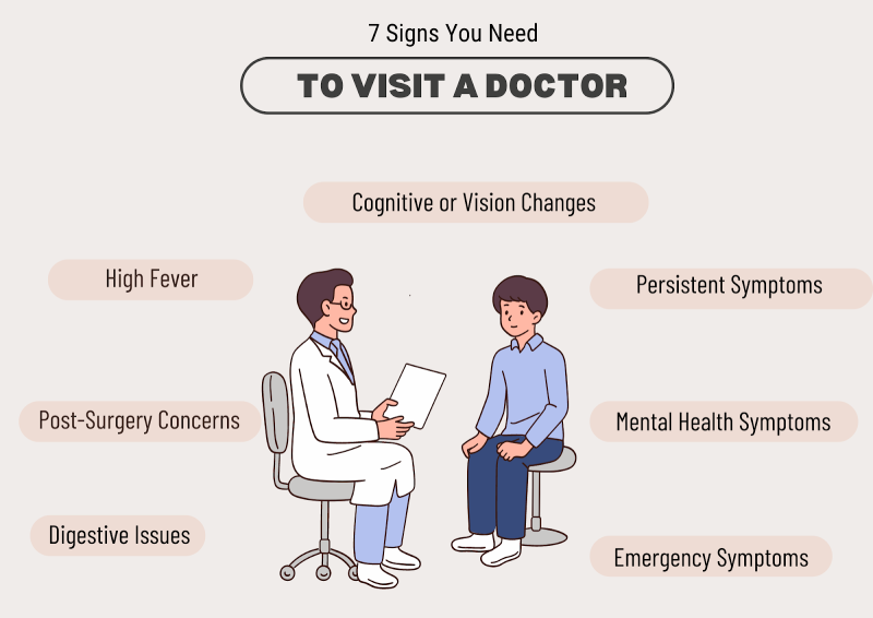 5 Important Signs You Should Visit a Doctor Immediately